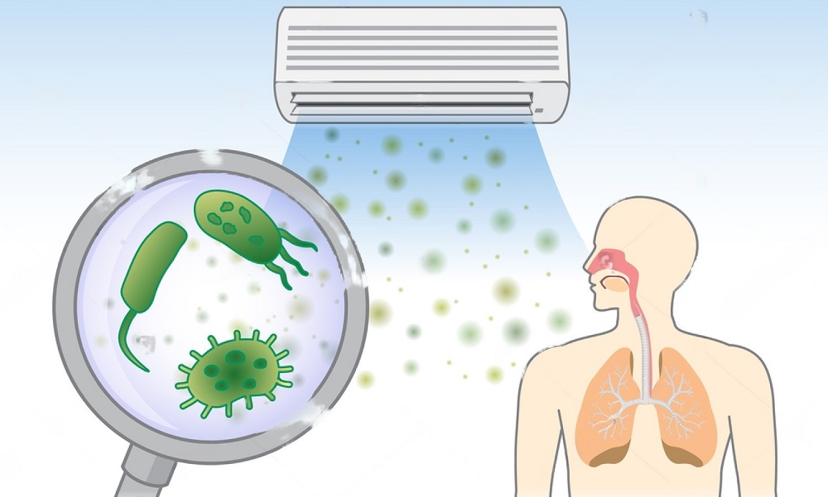 5 tipp a helyes légkondihasználathoz – így kerüljük el a nyári megbetegedést