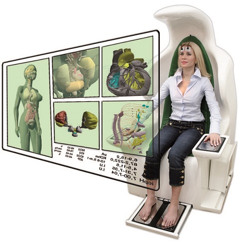 Radaroztasd végig az egész szervezetedet! Orvosi teljes testes 3D-s ESG állapotfelmérés (agy, szív, tüdő, máj, vese, csontrendszer...) + Tanulmány + Orvosi konzultáció